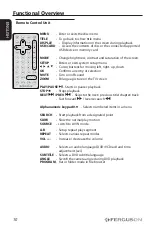 Предварительный просмотр 14 страницы Ferguson Cute9 Quick Start Manual