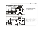 Предварительный просмотр 11 страницы Ferguson D-660 User Manual