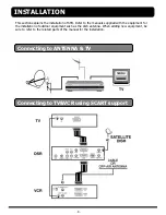 Предварительный просмотр 9 страницы Ferguson DF 9000 PVR User Manual