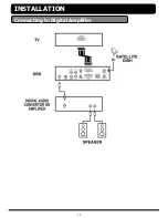 Предварительный просмотр 11 страницы Ferguson DF 9000 PVR User Manual