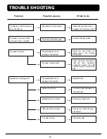 Предварительный просмотр 43 страницы Ferguson DF 9000 PVR User Manual