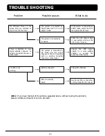 Предварительный просмотр 44 страницы Ferguson DF 9000 PVR User Manual