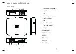 Preview for 4 page of Ferguson DVD-180 User Manual