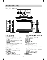 Preview for 10 page of Ferguson F1915LVD Instruction Manual