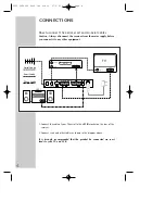 Предварительный просмотр 4 страницы Ferguson FDT 2000 Manual