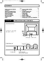 Предварительный просмотр 4 страницы Ferguson FERGUSON T 5173 GF Operating Instructions Manual