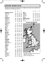 Preview for 17 page of Ferguson FERGUSON T 5173 GF Operating Instructions Manual