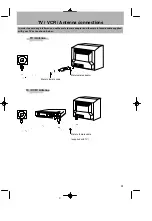 Preview for 6 page of Ferguson Ferguson T 7025 UD Operating Instructions Manual