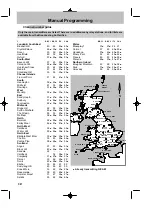 Preview for 14 page of Ferguson Ferguson T 7025 UD Operating Instructions Manual