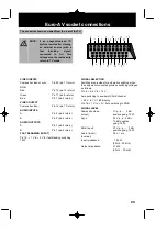 Preview for 25 page of Ferguson Ferguson T 7025 UD Operating Instructions Manual