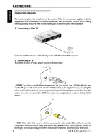 Предварительный просмотр 14 страницы Ferguson FK-8500HD User Manual