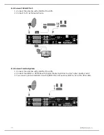 Предварительный просмотр 11 страницы Ferguson FK-Series User Manual