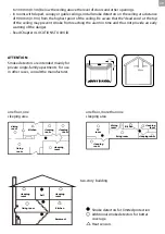 Preview for 5 page of Ferguson FS2SD User Manual