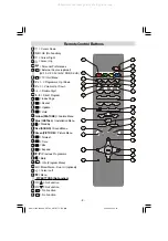 Preview for 2 page of Ferguson FTV21F2 Manual