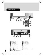 Preview for 5 page of Ferguson FTV28DFW5 Instruction Book