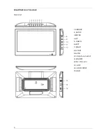 Предварительный просмотр 5 страницы Ferguson PHT-1008 User Manual