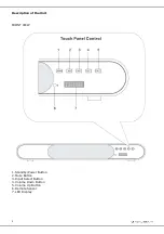 Предварительный просмотр 5 страницы Ferguson TSP-800B User Manual