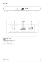 Предварительный просмотр 6 страницы Ferguson TSP-800B User Manual