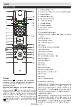 Preview for 43 page of Ferguson V22134LW Operating Instructions Manual