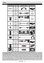 Preview for 44 page of Ferguson V22134LW Operating Instructions Manual