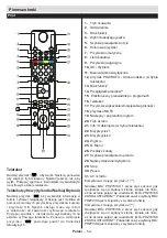 Preview for 55 page of Ferguson V22134LW Operating Instructions Manual