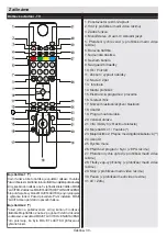 Preview for 31 page of Ferguson V32125L Operating Instructions Manual