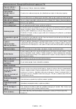 Preview for 37 page of Ferguson V32125L Operating Instructions Manual