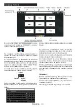 Preview for 94 page of Ferguson V32125L Operating Instructions Manual