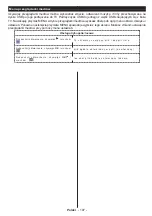 Preview for 108 page of Ferguson V32125L Operating Instructions Manual