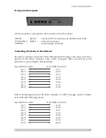 Предварительный просмотр 4 страницы Ferimex E-4000 User Manual