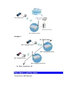 Предварительный просмотр 5 страницы Ferimex FX-551 5Ghz User Manual