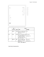 Предварительный просмотр 6 страницы Ferimex FX-551 5Ghz User Manual