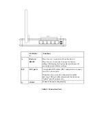 Предварительный просмотр 7 страницы Ferimex FX-551 5Ghz User Manual