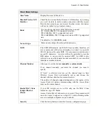 Предварительный просмотр 20 страницы Ferimex FX-551 5Ghz User Manual