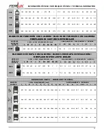 Предварительный просмотр 18 страницы Ferlux , 740 ATMOS Use And Maintenance