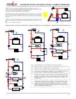 Предварительный просмотр 22 страницы Ferlux , 740 ATMOS Use And Maintenance