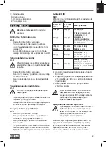 Предварительный просмотр 65 страницы Ferm Industrial CDM1142P Original Instructions Manual