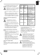 Предварительный просмотр 95 страницы Ferm Industrial CDM1142P Original Instructions Manual