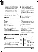 Preview for 32 page of Ferm Industrial CDM1147P Original Instructions Manual