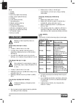 Preview for 80 page of Ferm Industrial CDM1147P Original Instructions Manual