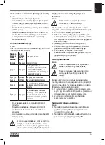 Preview for 93 page of Ferm Industrial CDM1147P Original Instructions Manual