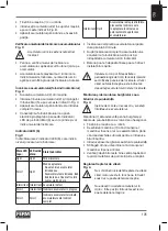 Preview for 105 page of Ferm Industrial CDM1147P Original Instructions Manual