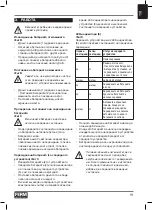 Preview for 111 page of Ferm Industrial CDM1147P Original Instructions Manual