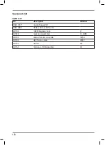 Preview for 128 page of Ferm Industrial CDM1147P Original Instructions Manual