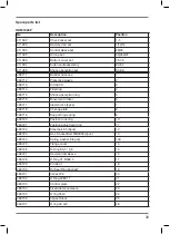 Preview for 39 page of Ferm Industrial HDM1049P Original Instruction