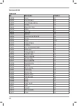 Preview for 40 page of Ferm Industrial HDM1049P Original Instruction