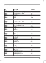 Preview for 41 page of Ferm Industrial HDM1049P Original Instruction