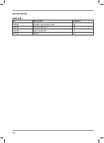 Preview for 42 page of Ferm Industrial HDM1049P Original Instruction