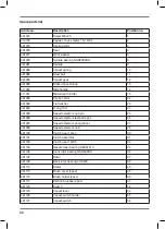 Предварительный просмотр 88 страницы Ferm Industrial PDM1061P K Series Original Instructions Manual