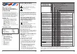 Preview for 4 page of Ferm 328200 User Manual